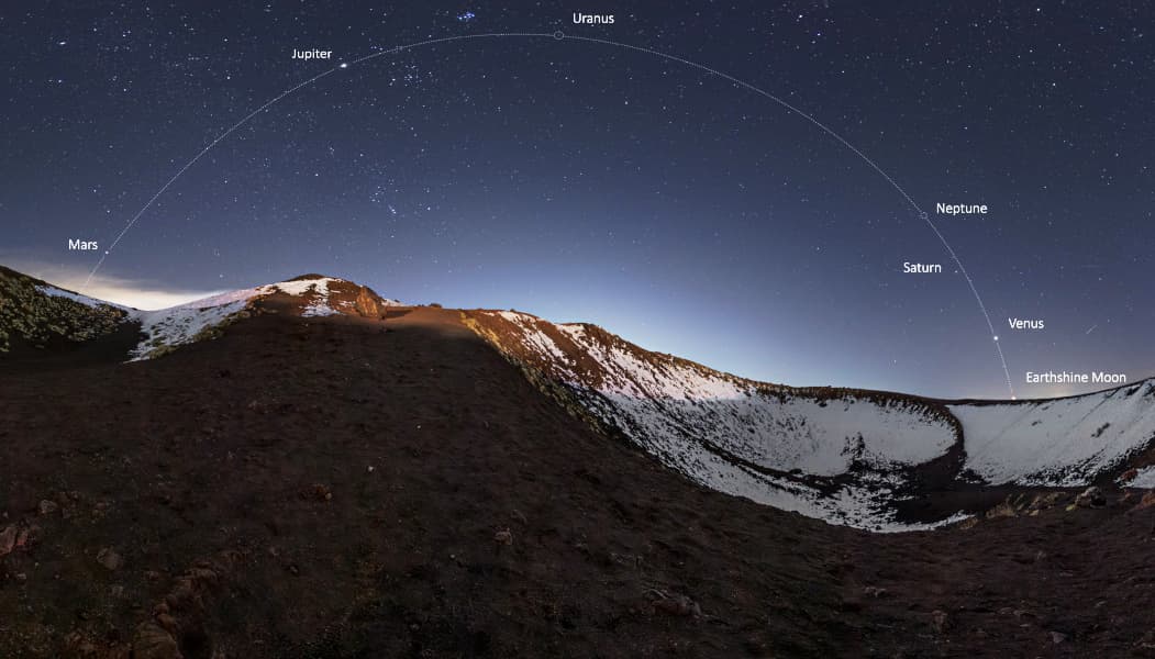 تضاريس وعرة جرداء تتناثر عليها ثلوج وفوقها السماء التي يُرسم فيها قوس يصل الكواكب الظاهرة وكذلك القمر مع أسمائها