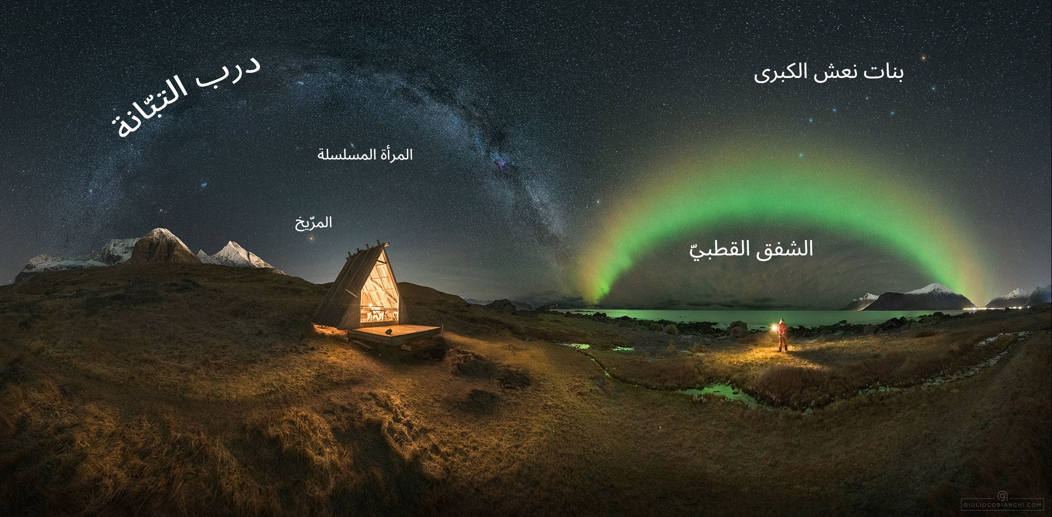 صورة بانوراميّة لسماء الليل تظهر قوسين كبيرين في السماء بجانب بعضهما. القوس على اليمين لونه أخضر وأعلاه متدرّج صوب البرتقالي وتظهر فوقه مجموعة بنات نعش الكبرى. أما القوس الثاني على اليسار فهو درب التبّانة و يظهر كأنه نجوم كثيرة مجتمعة. و يظهر تحته كوكب المريخ البرتقالي و مجرة المرأة المسلسلة. تظهر معالم الأرض تحت القوسين حيث يقف شخصٌ بيده ضوء على ميمنة الصورة تحت قوس الشفق اليميني، أما على اليسار وتحت درب التبّانة فيظهر منزلٌ خشبيٌّ مضيء.