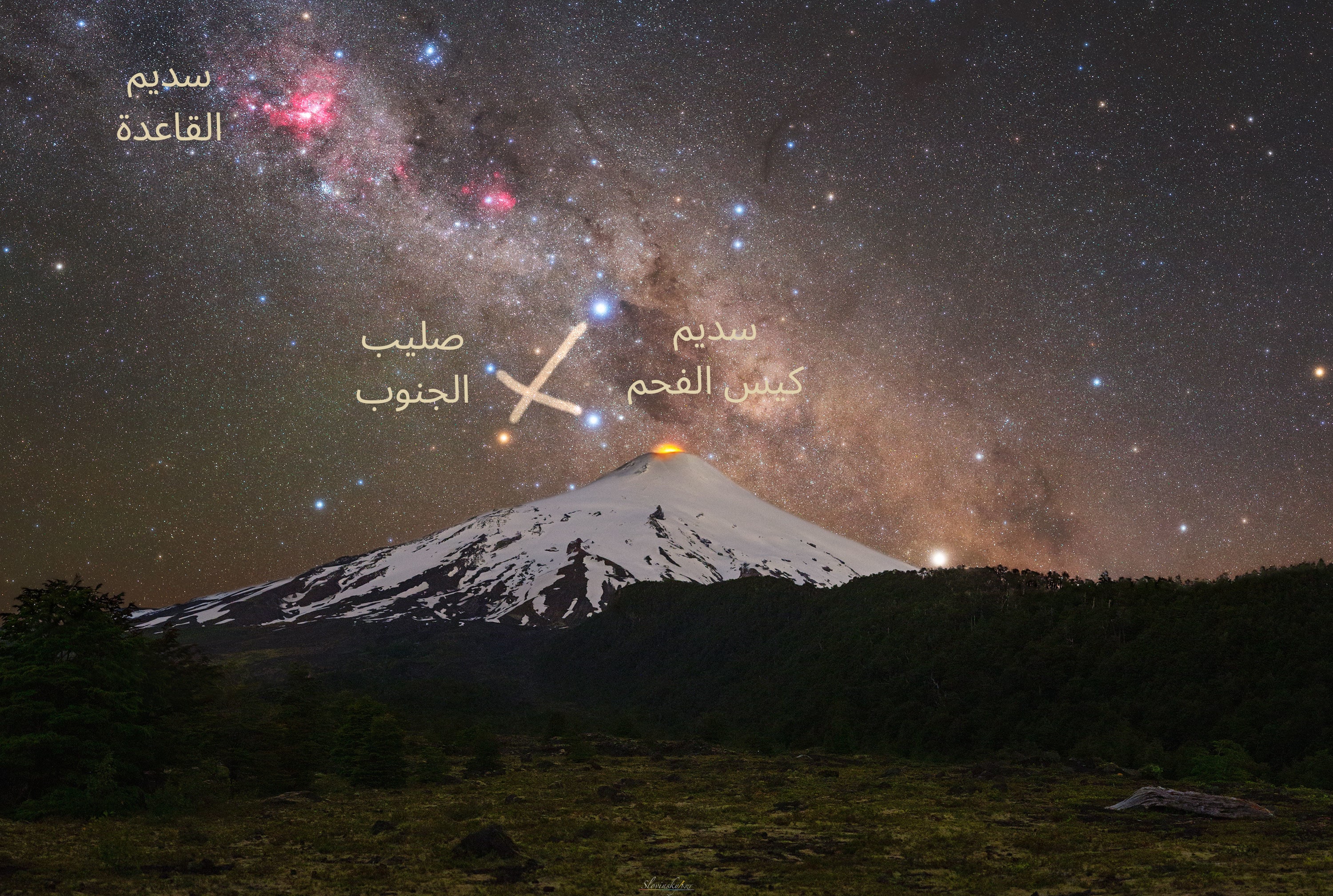 بركان ڤيلاريكا الثائر ومن فوقه مجمّة صليب الجنوب الأيقونيّة بنجومها اللامعة في الكوكبة، على يمينها مباشرة يظهر سديم كيس الفحم الداكن، ويظهر سديم القاعدة أحمر اللون في يسار أعلى الصورة