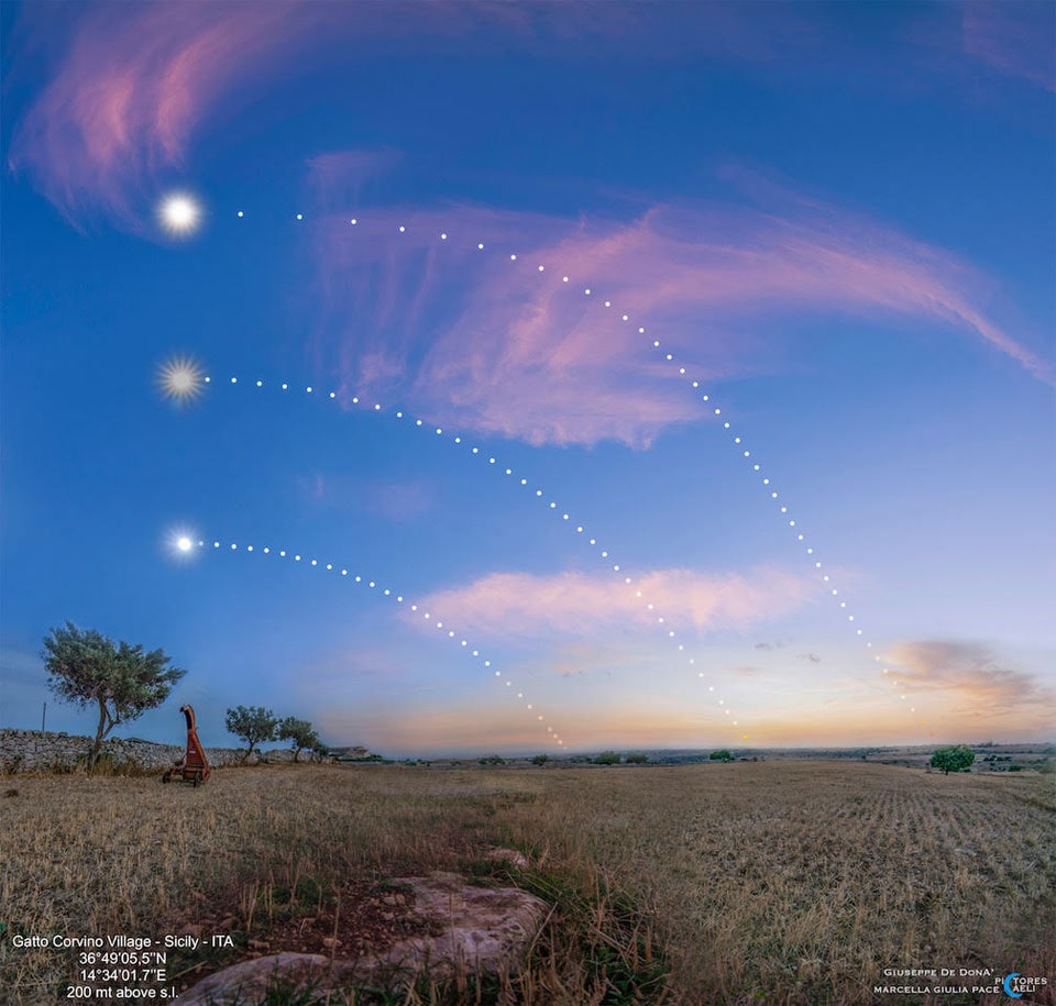 نسخة من الصورة بدون عناوين وخطوط توضيحيّة تُظهر المسارات المنقّطة الثلات فحسب