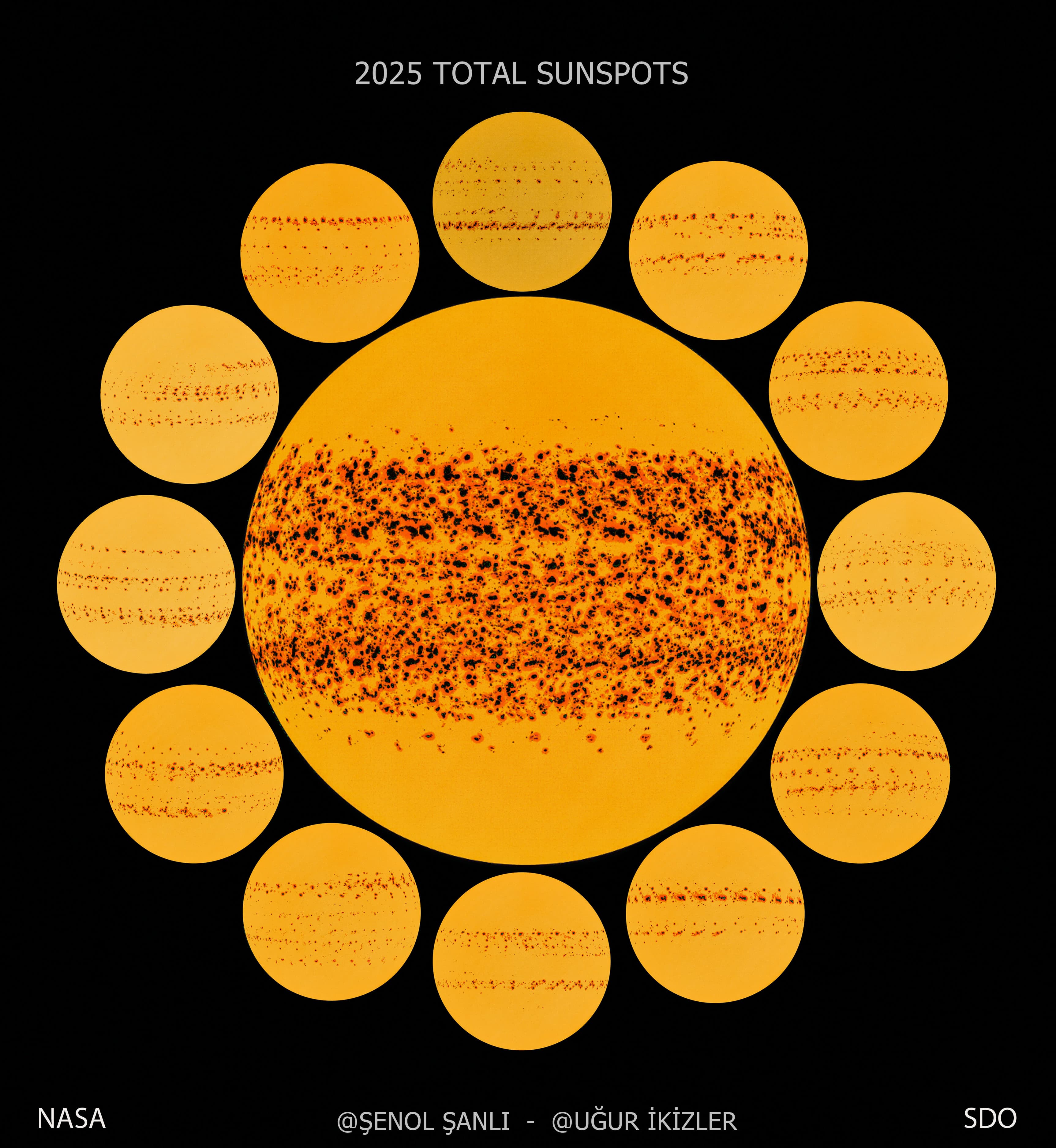صورة للشمس مُحاطة بـ 12 صورة أصغر حجماً للشمس. لدى كلٍّ من الصور المُحيطة بعض البقع عليها، لكنّ الصورة المركزيّة الكبيرة تمتلك أكبر عددٍ من البقع الداكنة.
